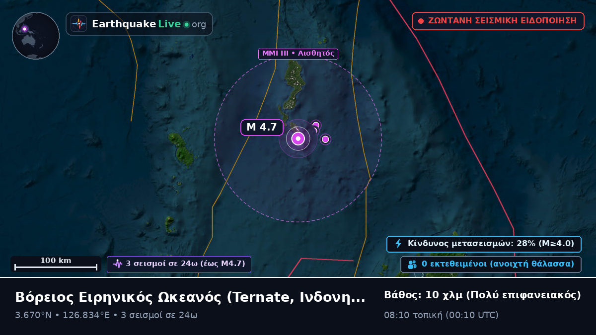 Βόρειος Ειρηνικός Ωκεανός (Ινδονησία)