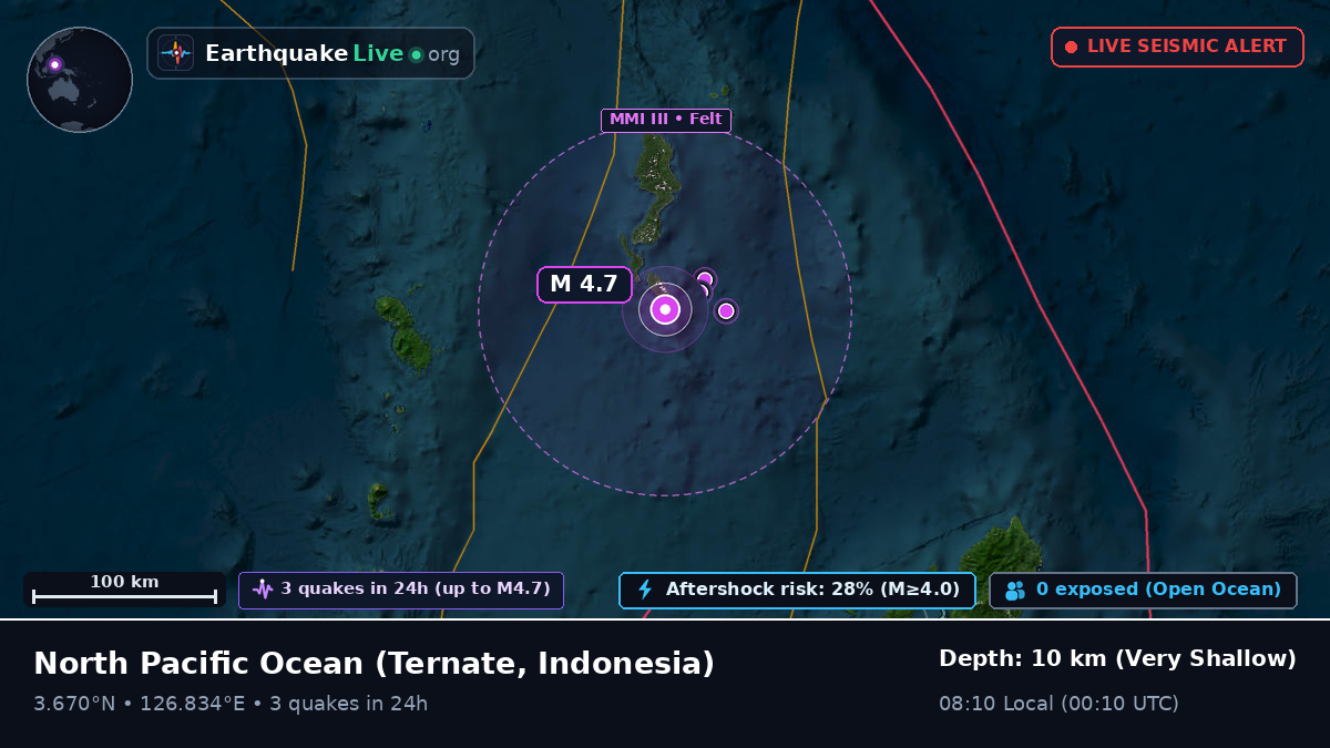 North Pacific Ocean (Indonesia)