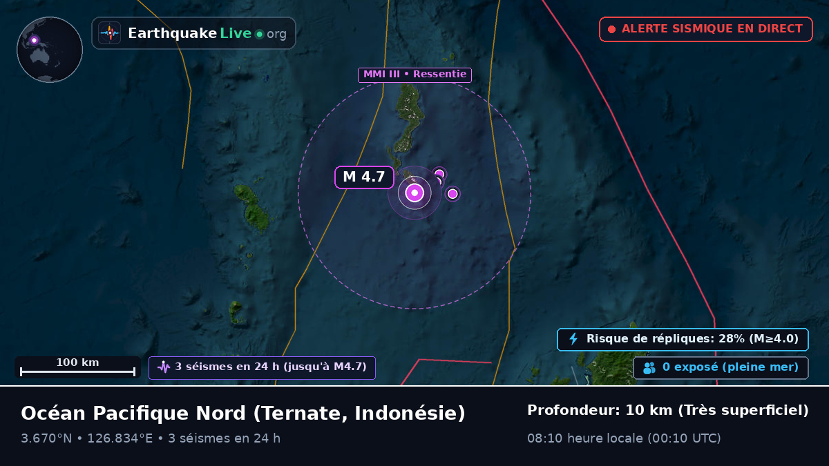 Océan Pacifique Nord (Indonésie)