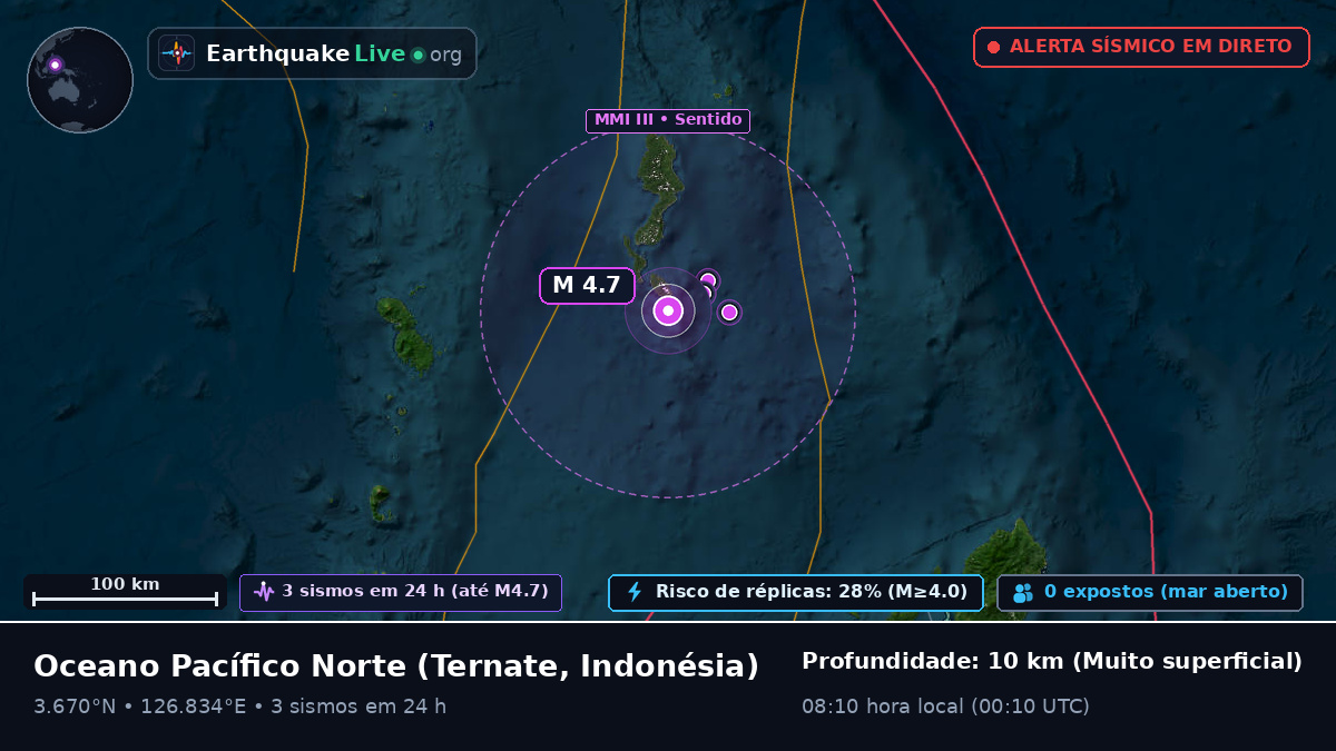 Oceano Pacífico Norte (Indonésia)