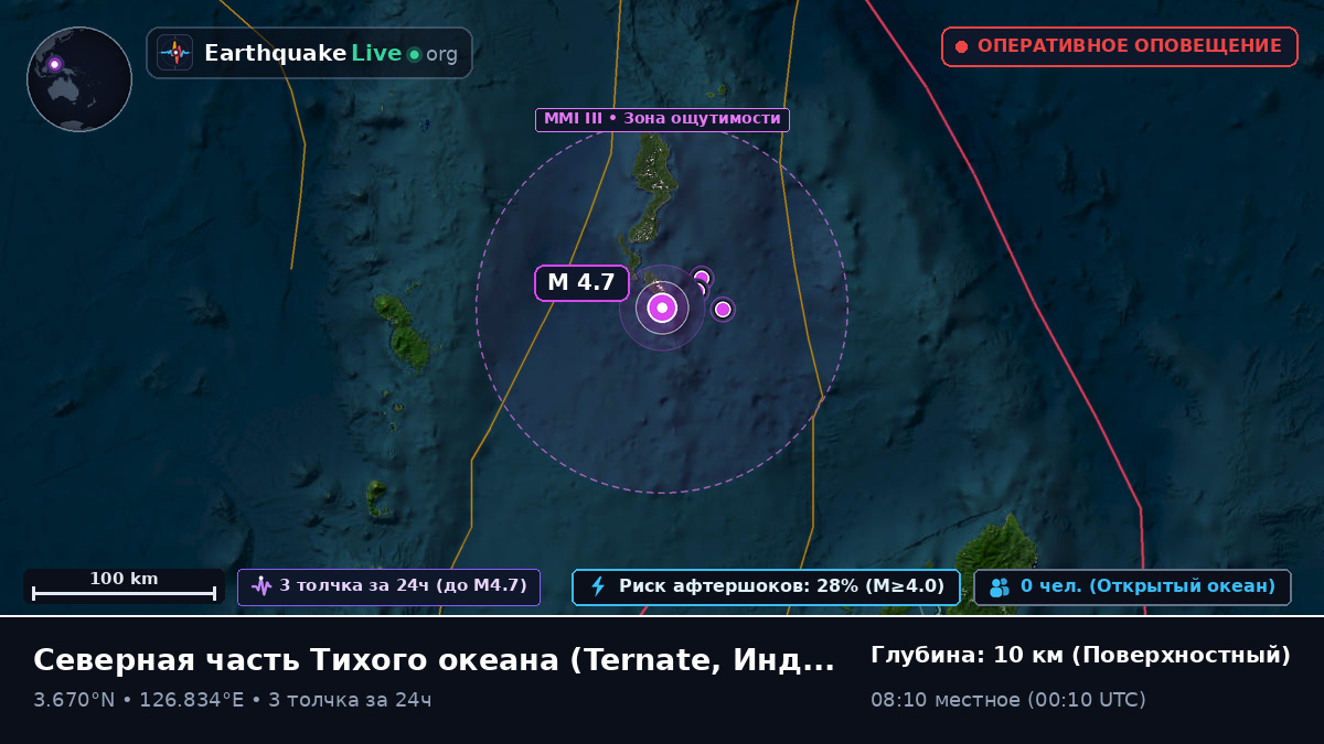 Северная часть Тихого океана (Индонезия)