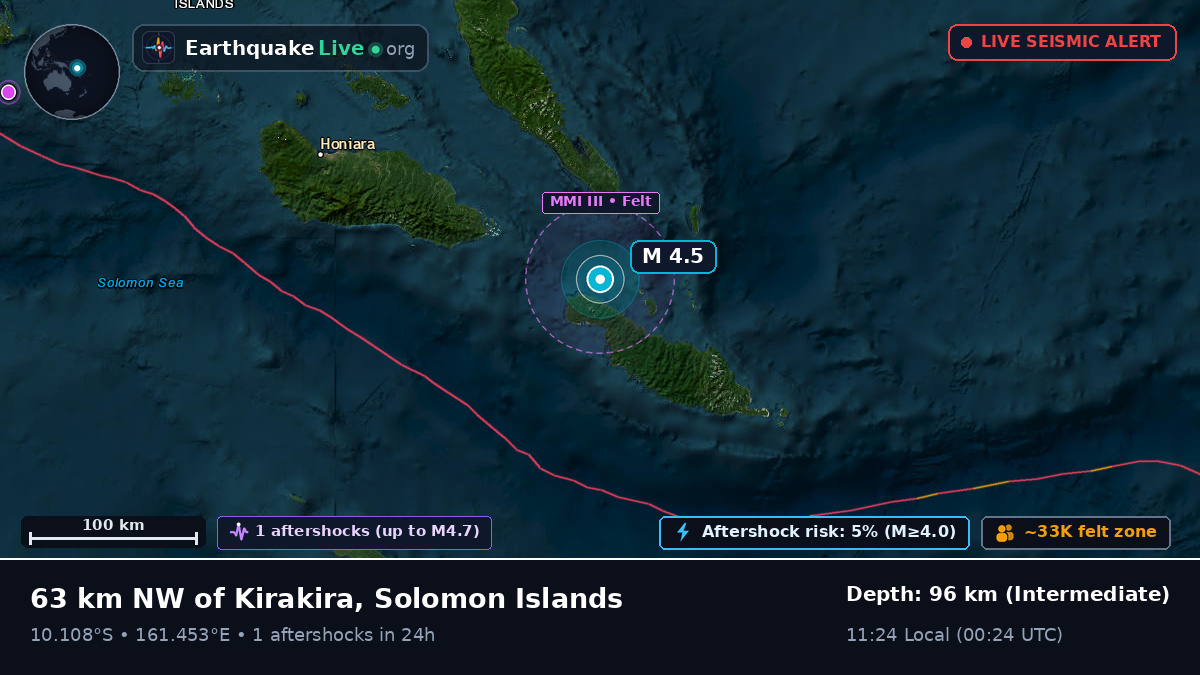 Coral Sea (Solomon Islands)