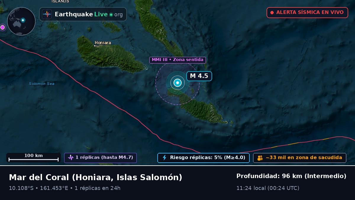 Mar del Coral (Islas Salomón)
