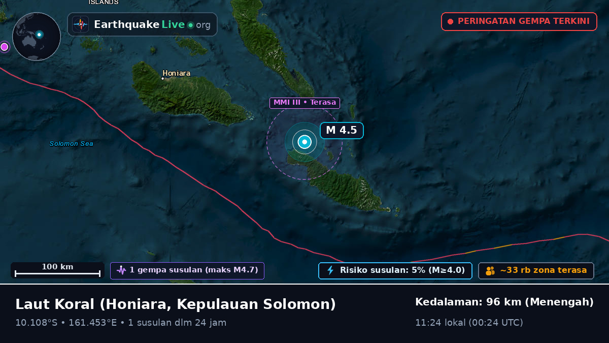 Laut Koral (Kepulauan Solomon)