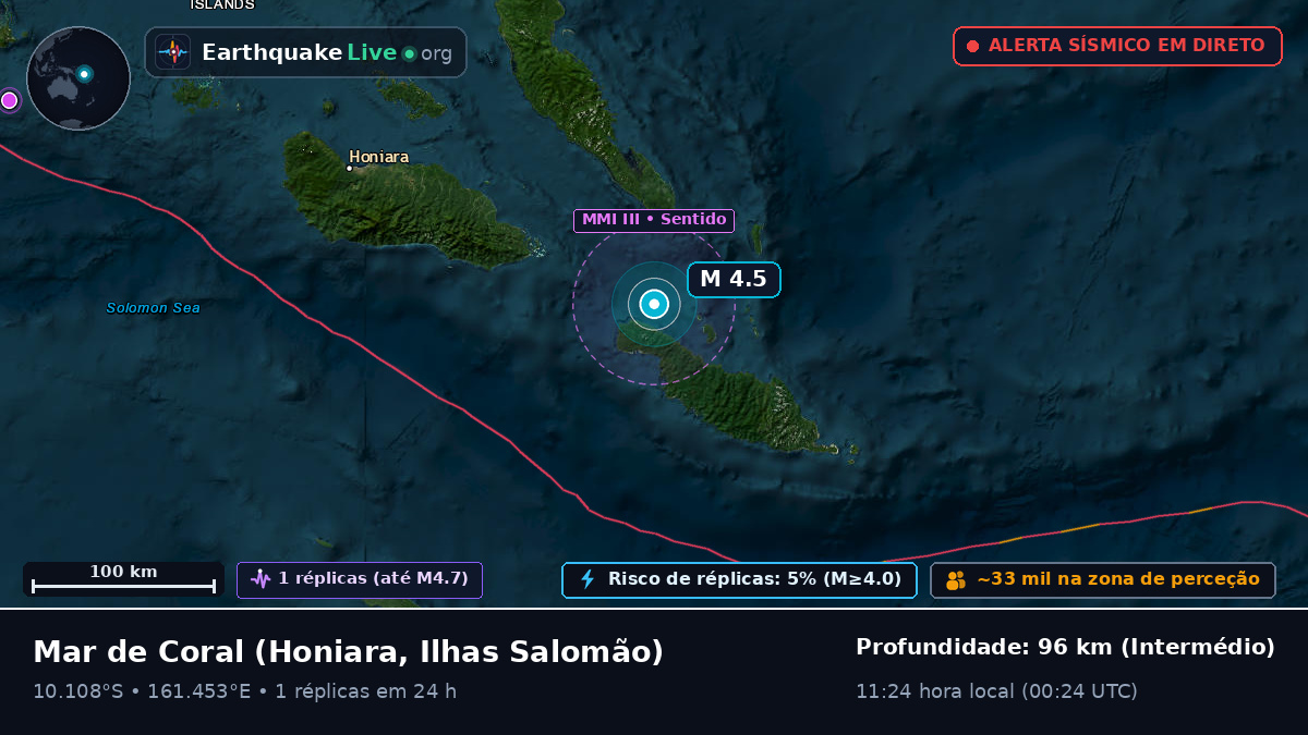 Mar de Coral (Ilhas Salomão)