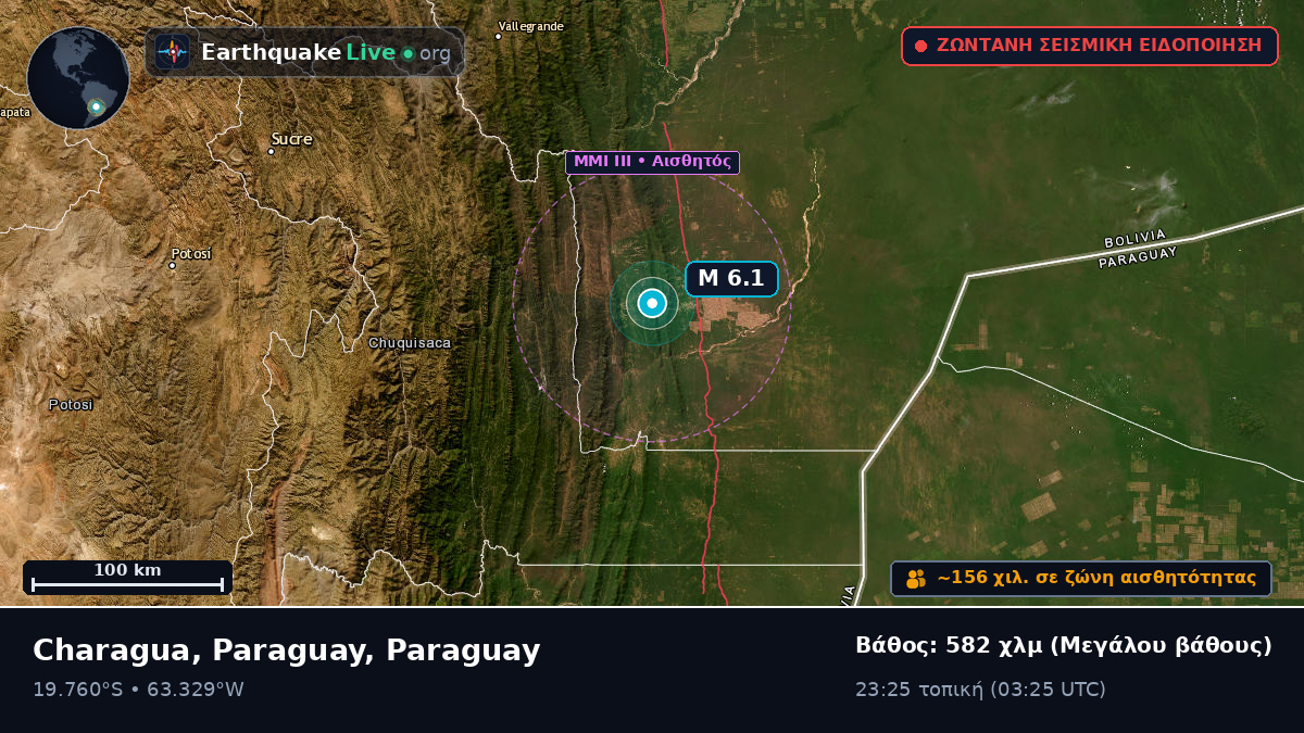 Boqueran, Paraguay