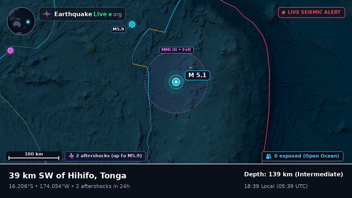 South Pacific Ocean (Tonga)