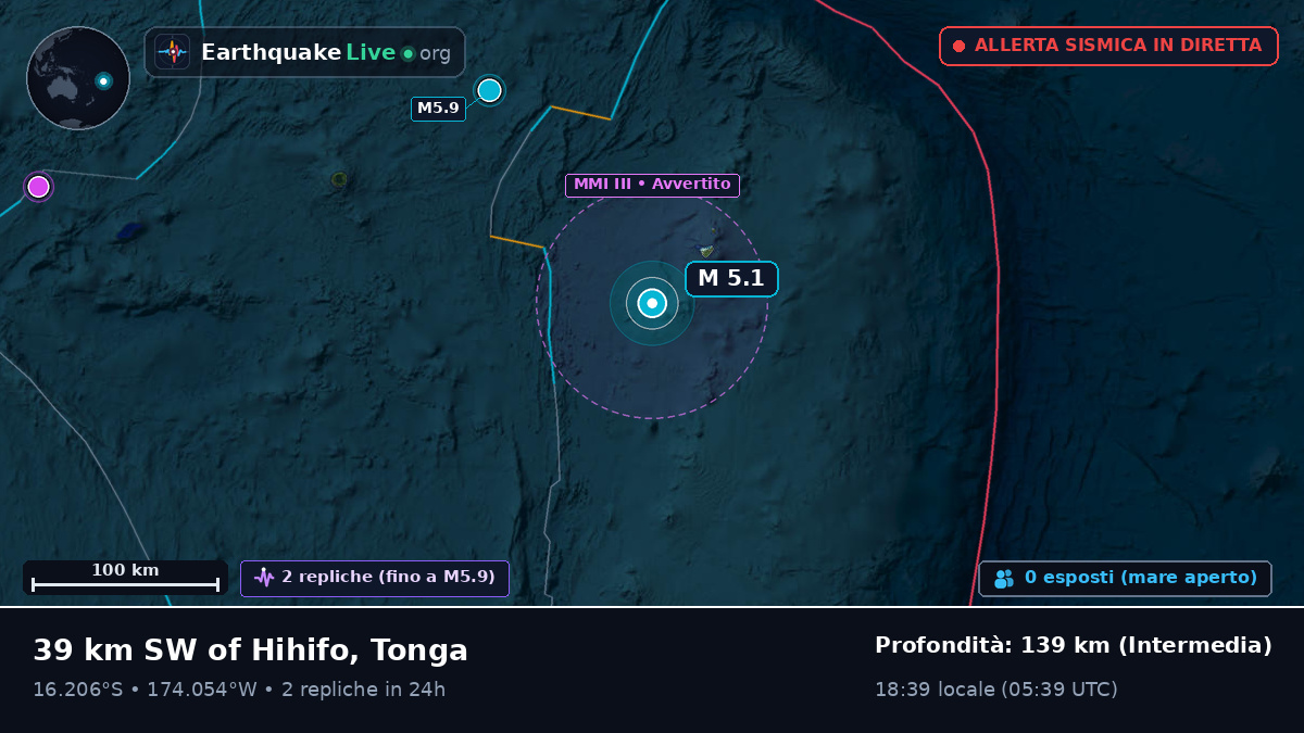 Oceano Pacifico meridionale (Tonga)