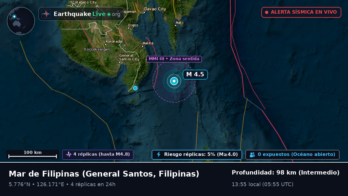 Mar de Filipinas (Filipinas)