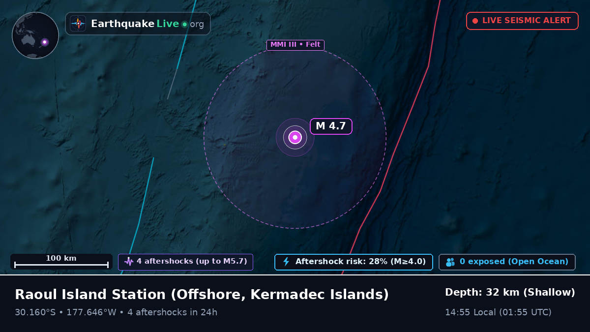 Off the coast of Raoul Island Station, Kermadec Islands