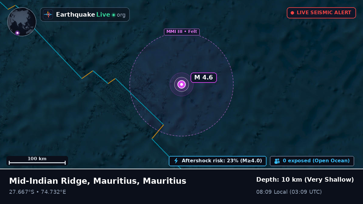 Indian Ocean (Mauritius)