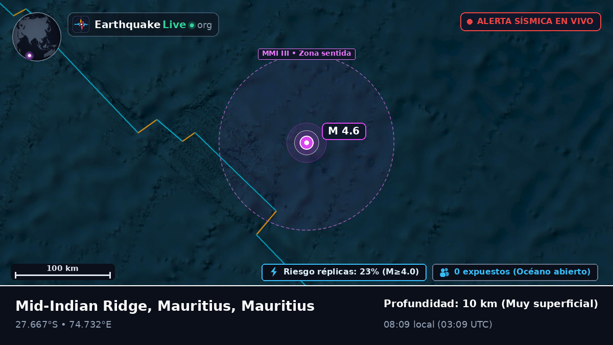 Océano Índico (Mauritius)
