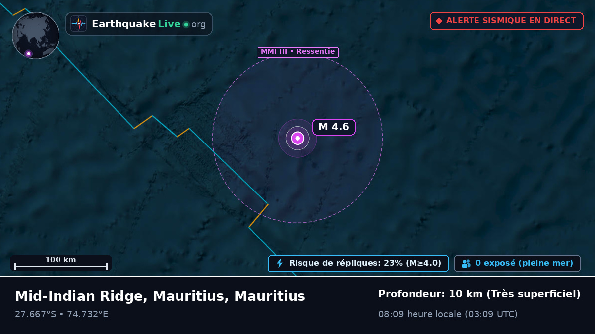 Océan Indien (Mauritius)