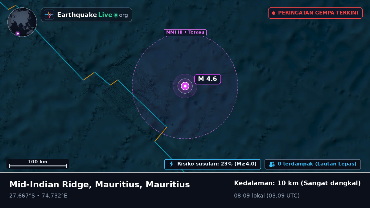 Samudra Hindia (Mauritius)