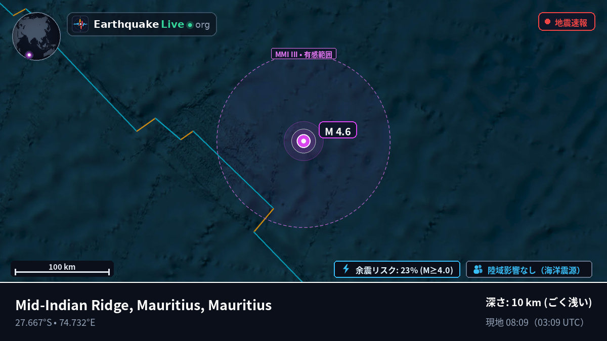 インド洋 (Mauritius)