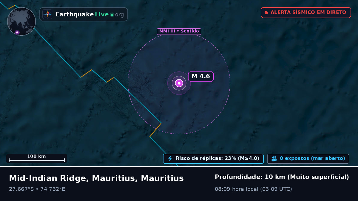Oceano Índico (Mauritius)