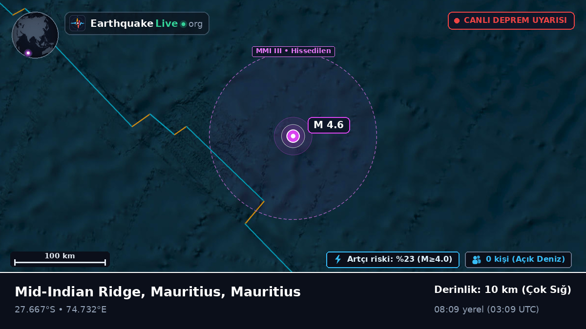Hint Okyanusu (Mauritius)