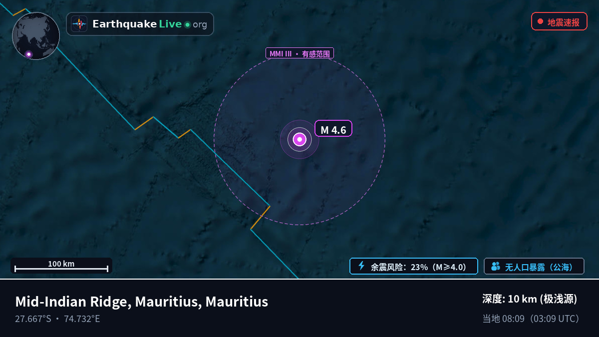 印度洋 (Mauritius)