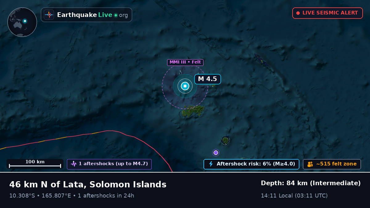 Off the coast of Lata, Solomon Islands