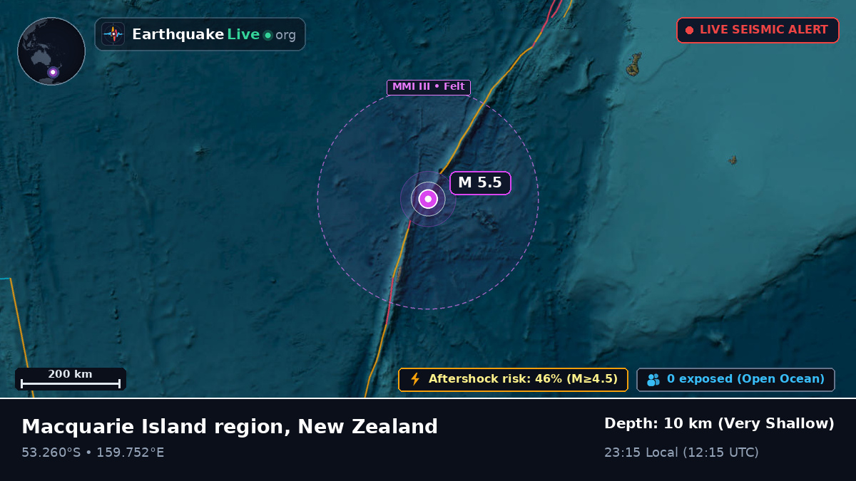 South Pacific Ocean (New Zealand)