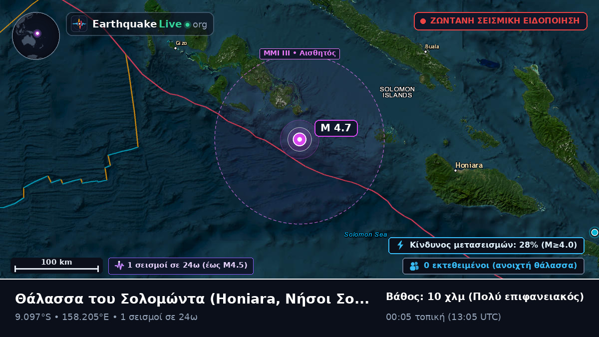 Θάλασσα του Σολομώντα (Νήσοι Σολομώντα)