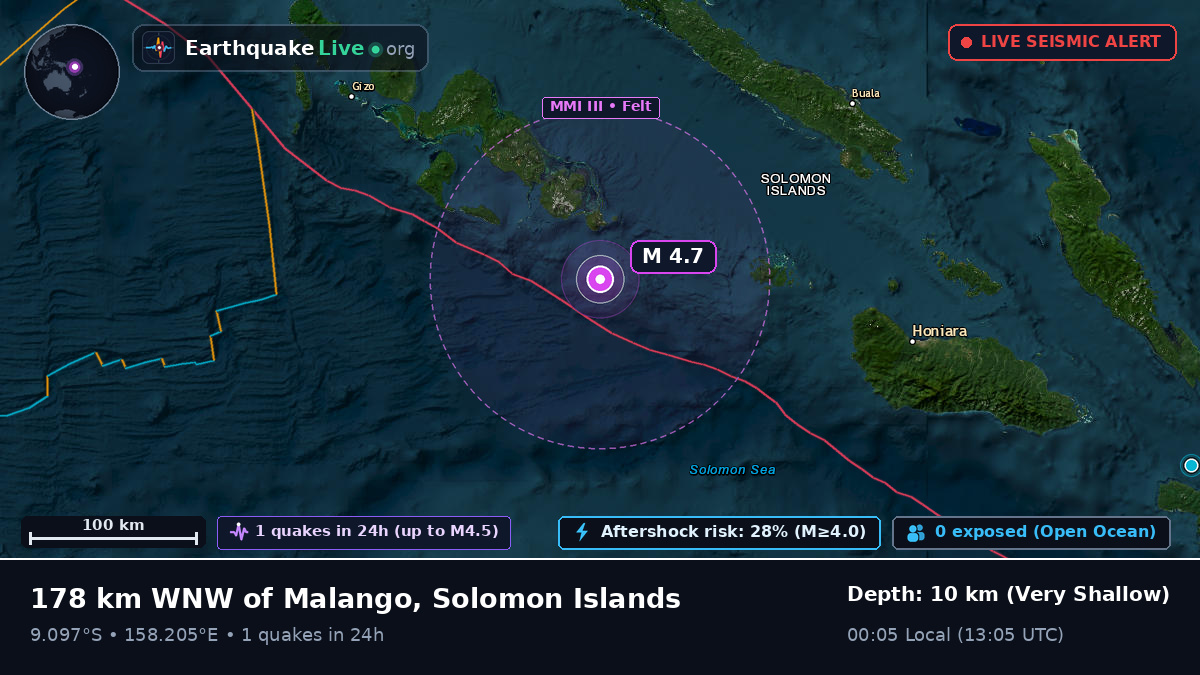 Solomon Sea (Solomon Islands)