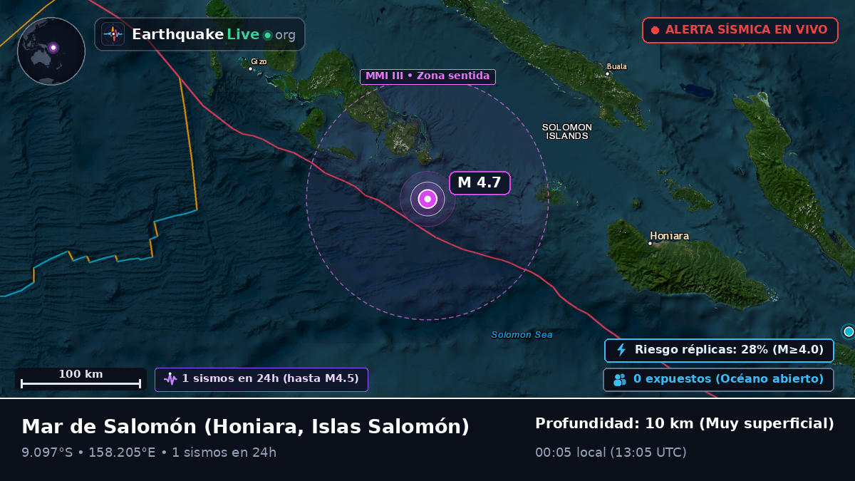 Mar de Salomón (Islas Salomón)