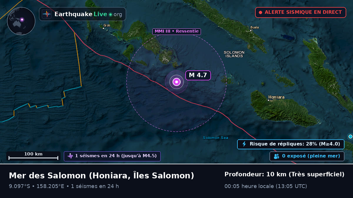 Mer des Salomon (Îles Salomon)