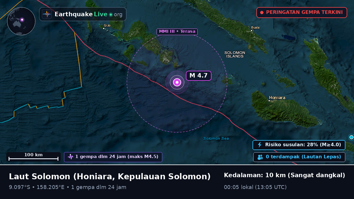 Laut Solomon (Kepulauan Solomon)