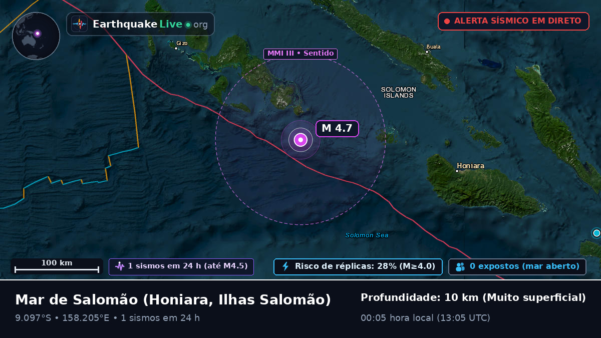 Mar de Salomão (Ilhas Salomão)