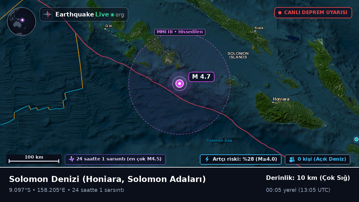 Solomon Denizi (Solomon Adaları)
