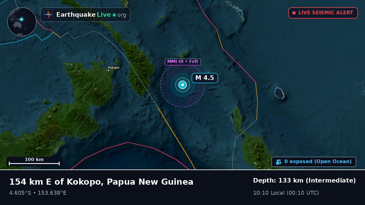 Off the coast of Rabaul, Papua New Guinea
