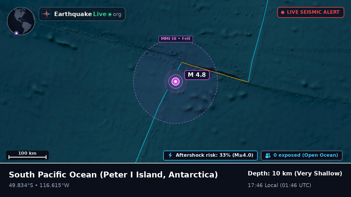 South Pacific Ocean (Antarctica)