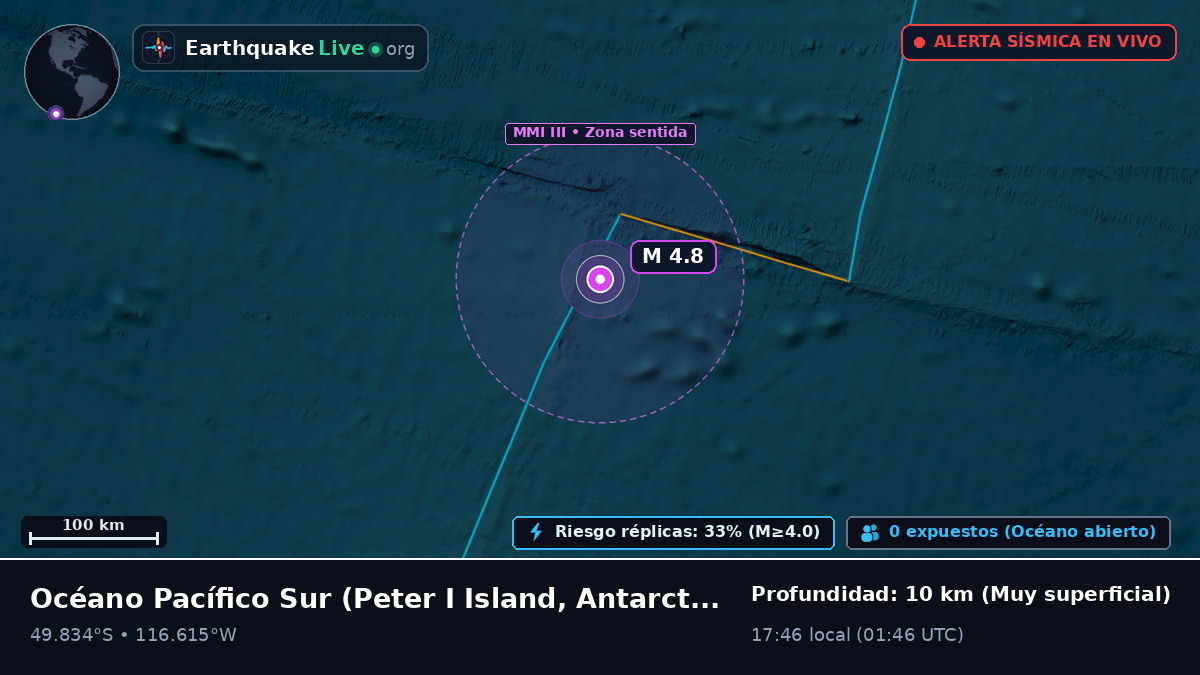 Océano Pacífico Sur (Antarctica)