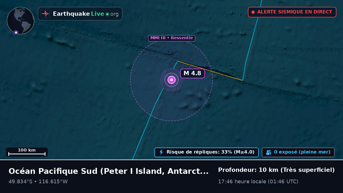Océan Pacifique Sud (Antarctica)