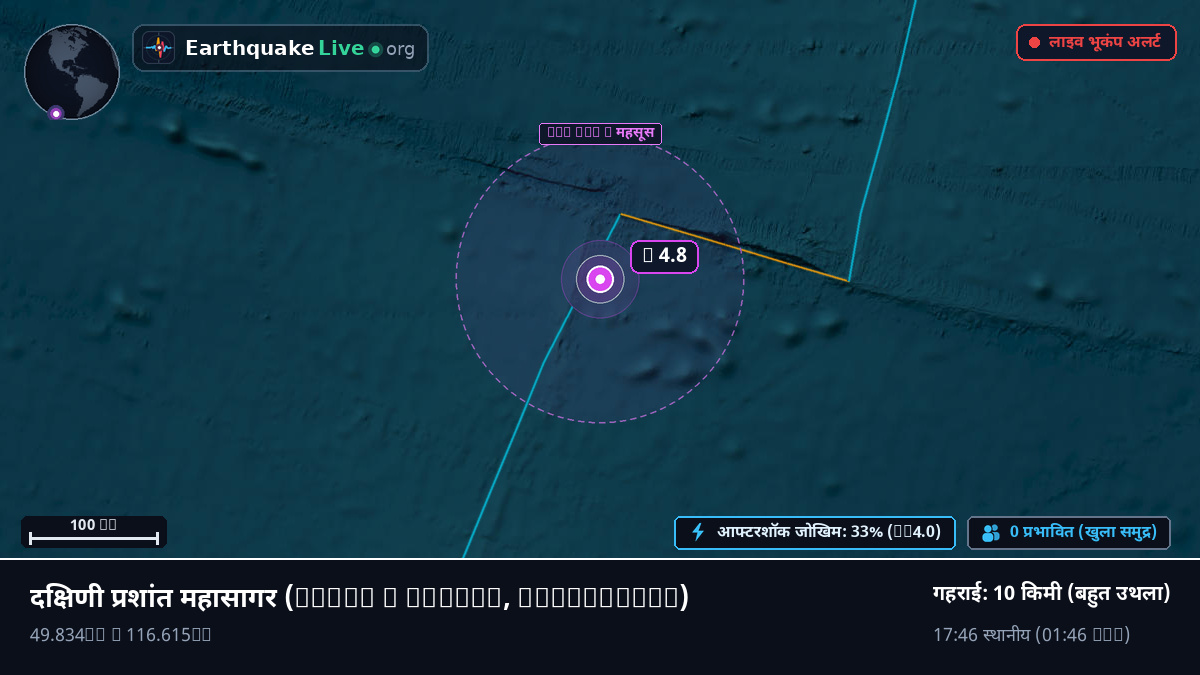 दक्षिणी प्रशांत महासागर (Antarctica)