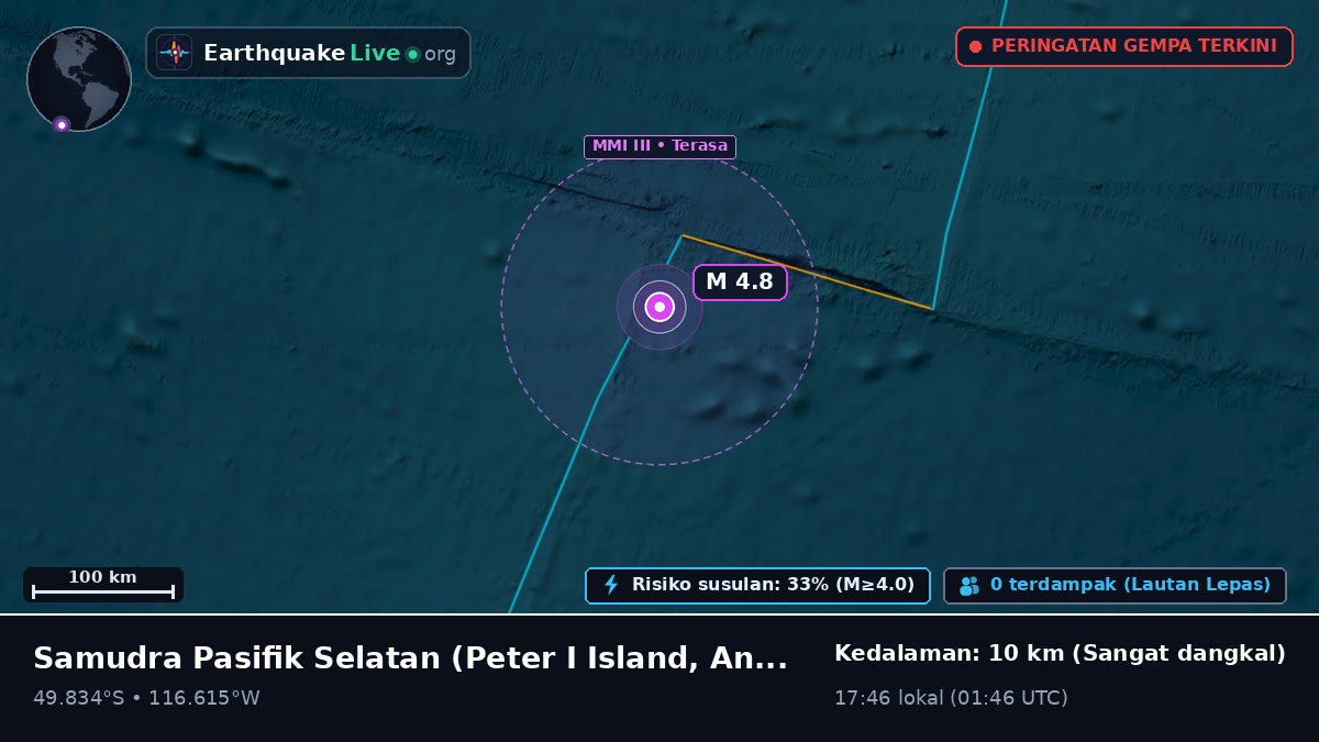 Samudra Pasifik Selatan (Antarctica)