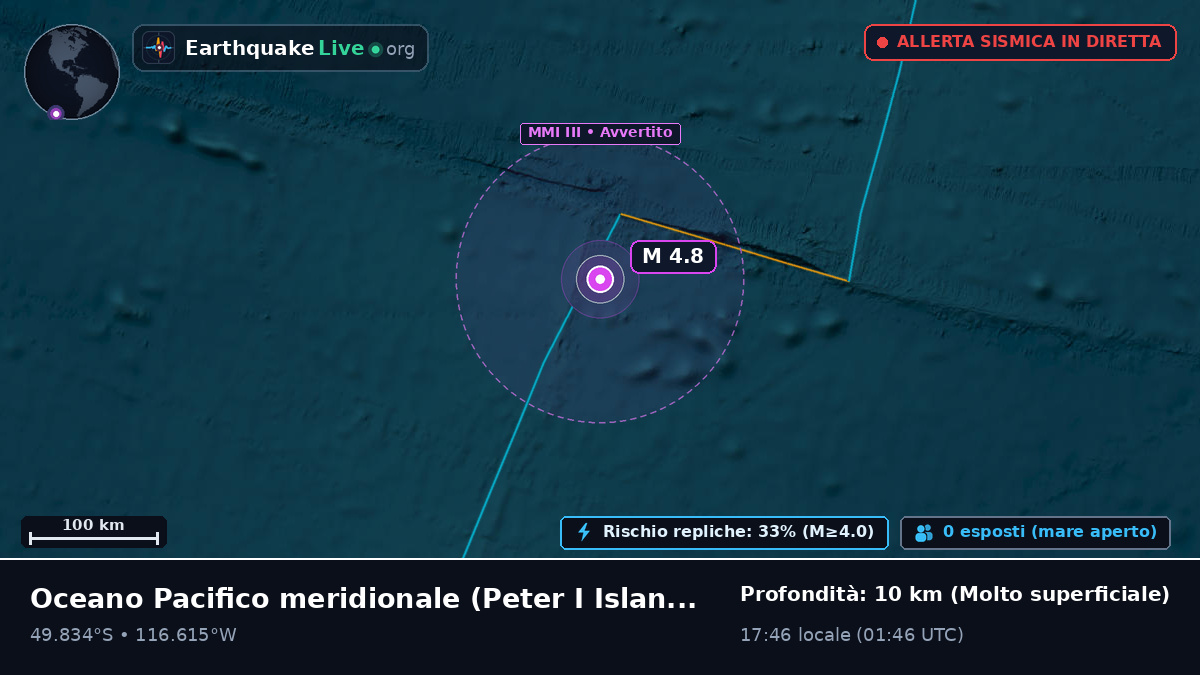 Oceano Pacifico meridionale (Antarctica)