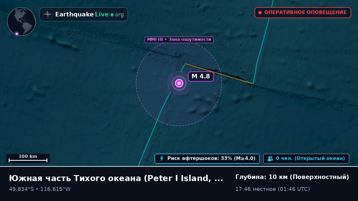 Южная часть Тихого океана (Antarctica)