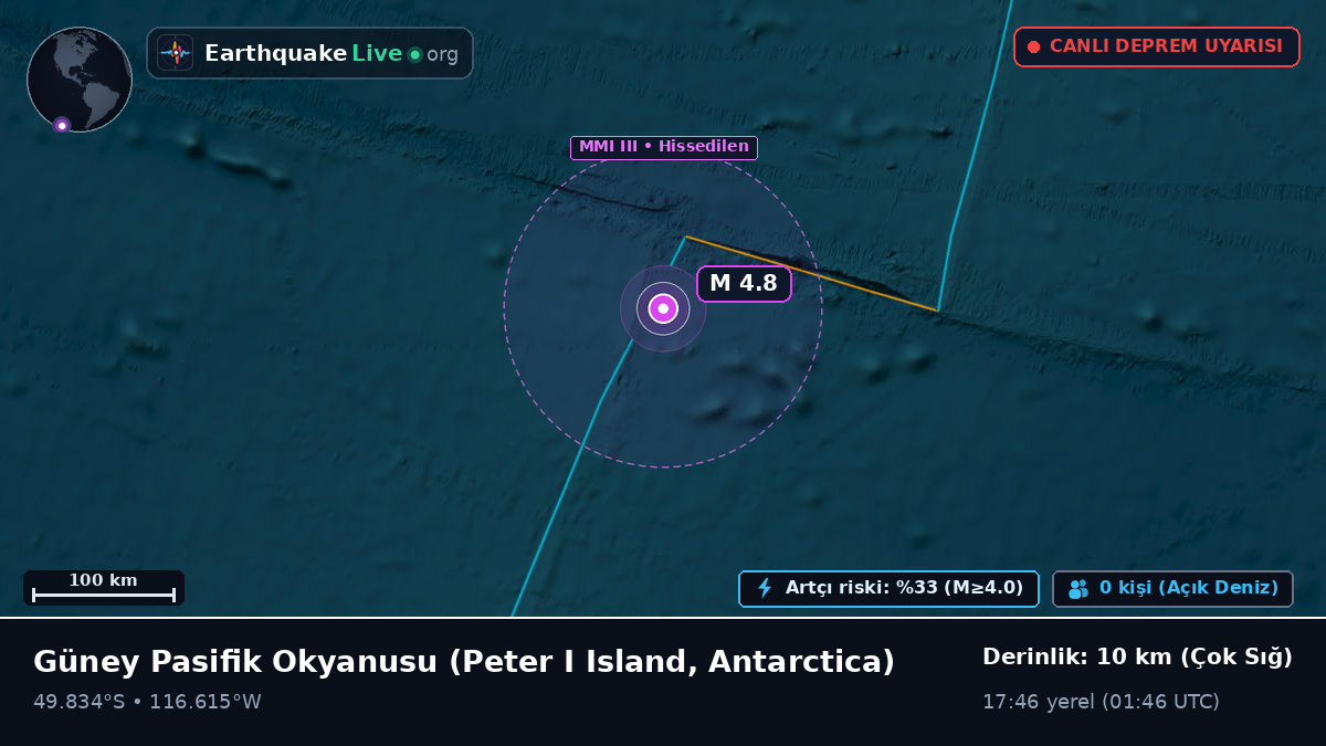 Güney Pasifik Okyanusu (Antarctica)
