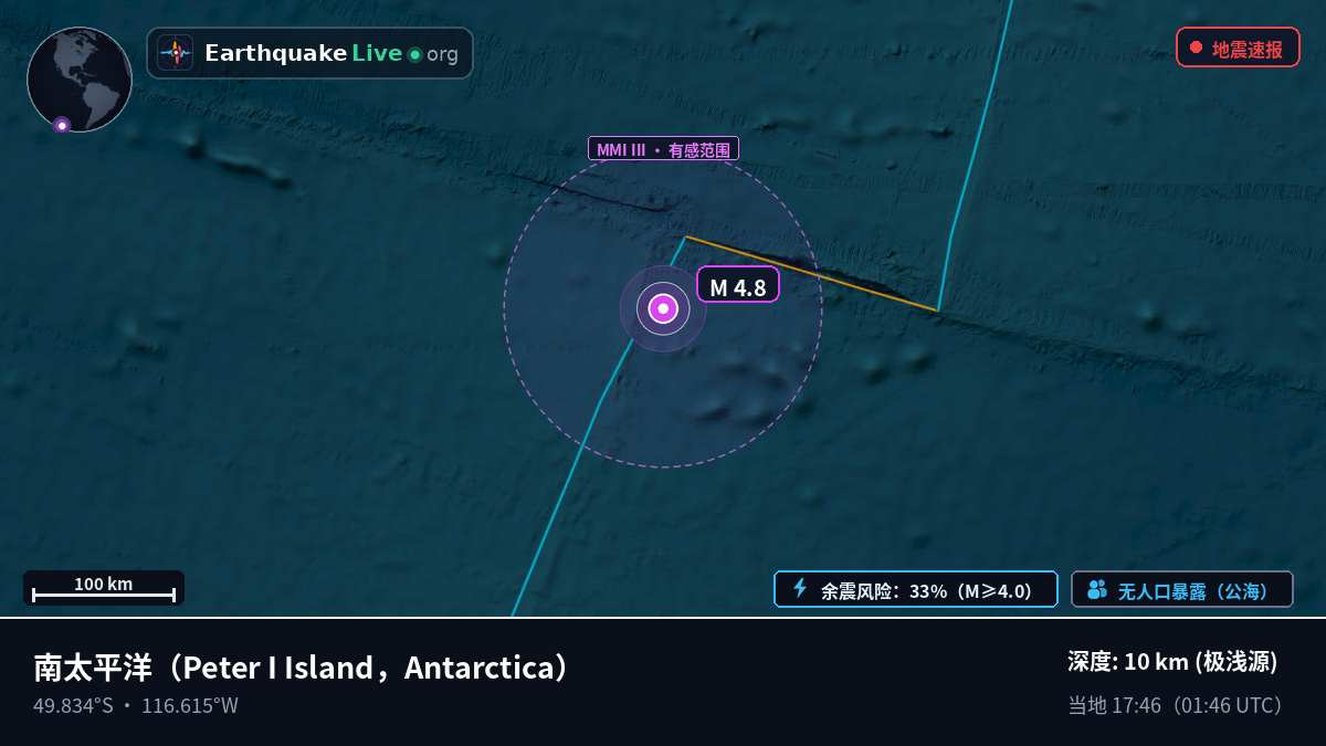 南太平洋 (Antarctica)
