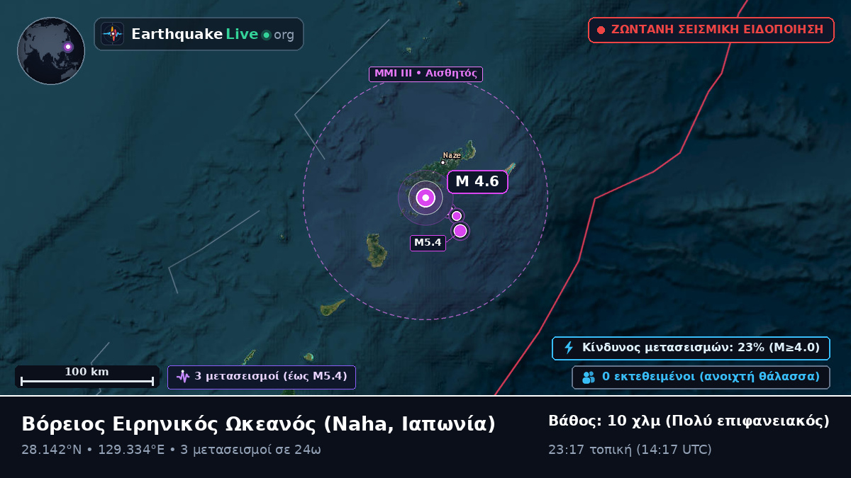 Βόρειος Ειρηνικός Ωκεανός (Ιαπωνία)