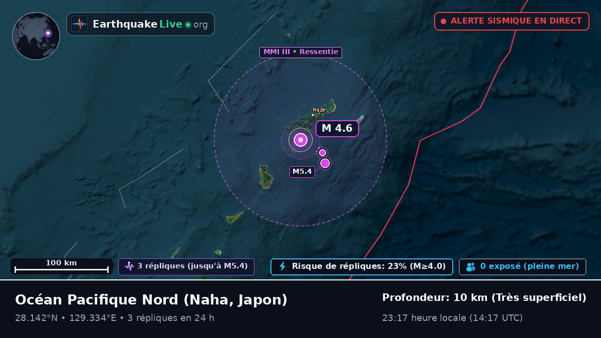 Océan Pacifique Nord (Japon)
