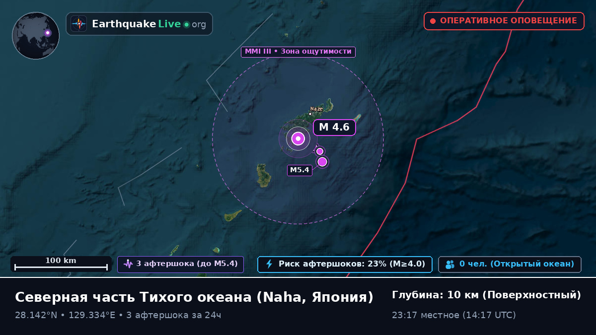 Северная часть Тихого океана (Япония)
