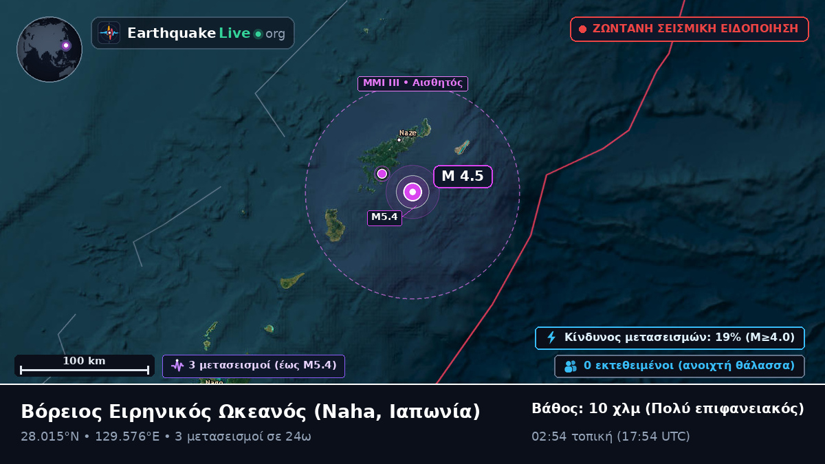 Βόρειος Ειρηνικός Ωκεανός (Ιαπωνία)