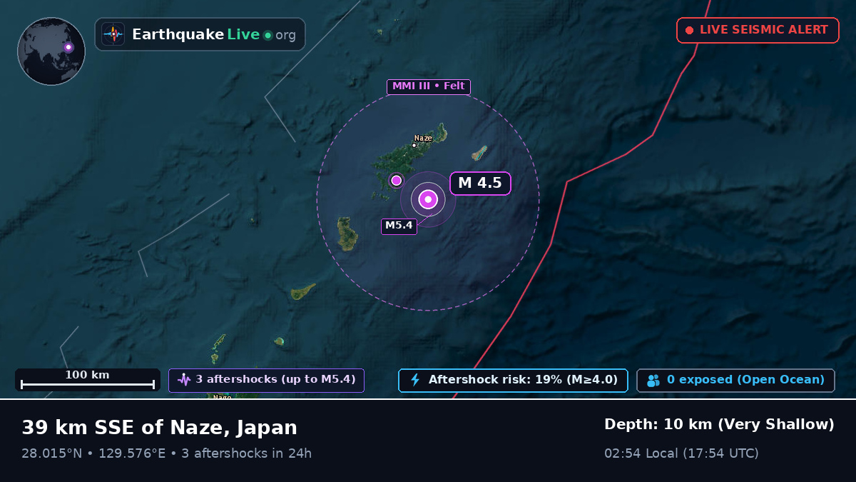 North Pacific Ocean (Japan)