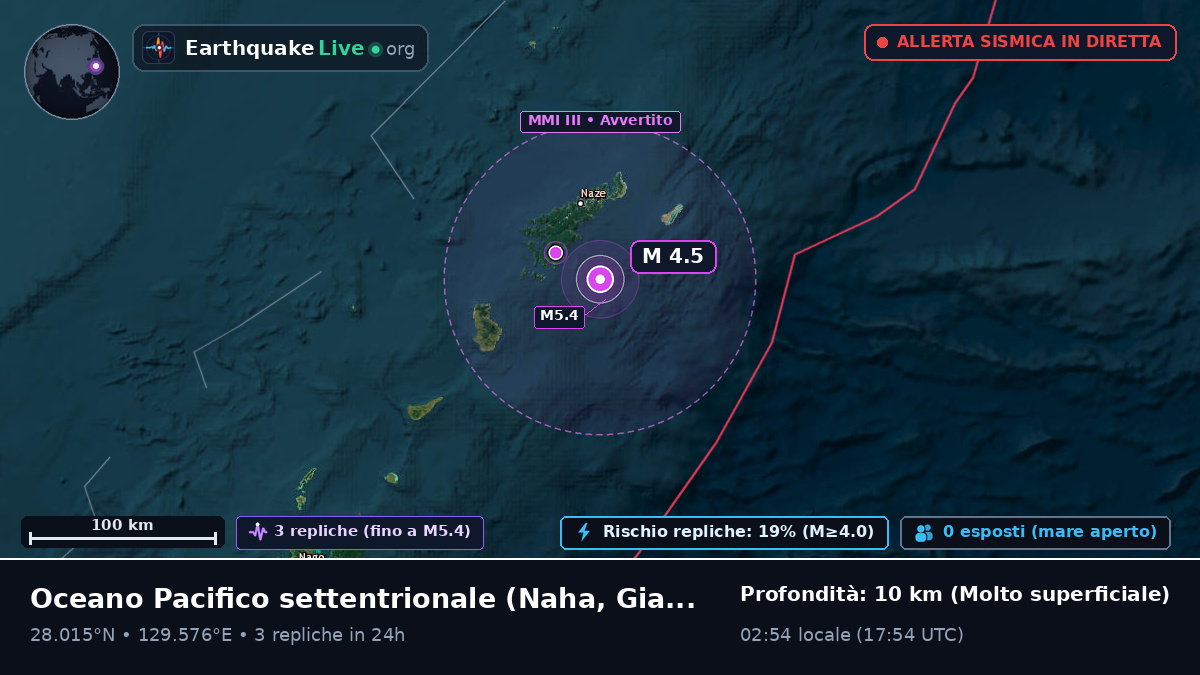 Oceano Pacifico settentrionale (Giappone)