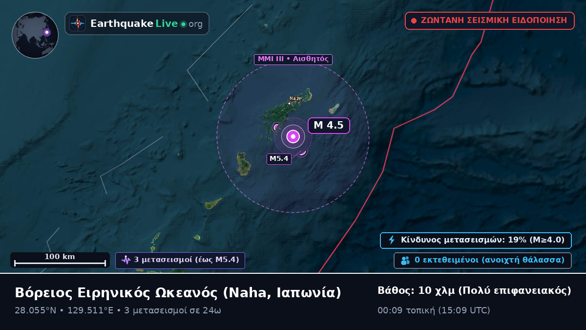 Βόρειος Ειρηνικός Ωκεανός (Ιαπωνία)