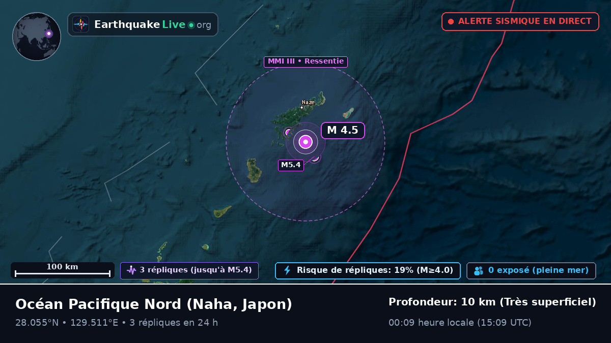 Océan Pacifique Nord (Japon)