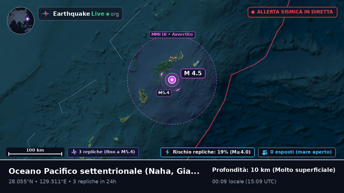 Oceano Pacifico settentrionale (Giappone)